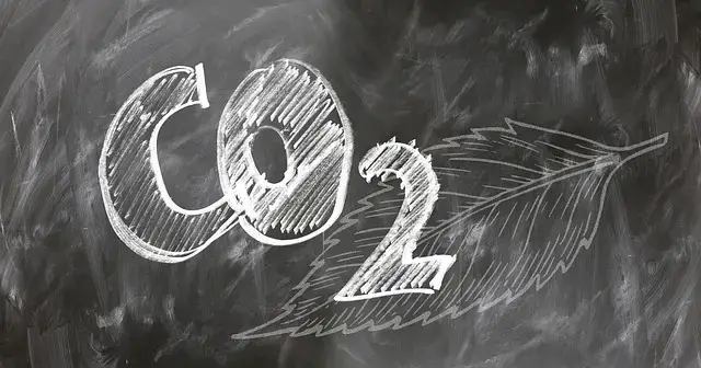 什麼是碳足跡?