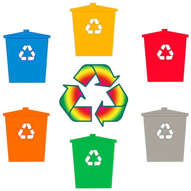 回收的不同類型和方法